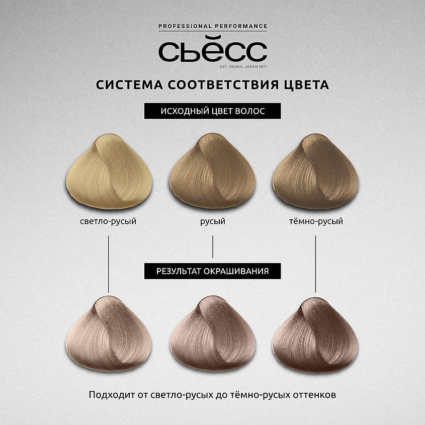 СЬЁСС Стойкая крем-краска для волос Permanent Color Cream Bonding System – фото 6