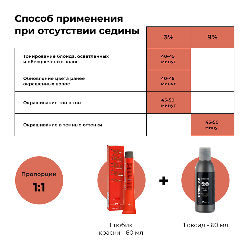 HIPERTIN Стойкая краска для волос профессиональная Utopik Altamente, крем-краска с уходом красная – фото 4