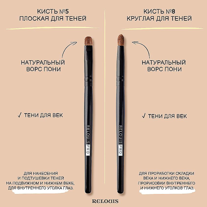 RELOUIS Кисть косметическая №8 круглая для теней PRO Pencil Brush – фото 3