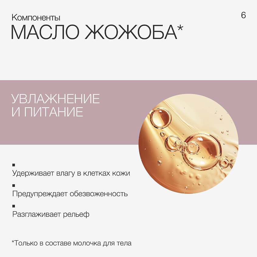 TO MY SKIN Молочко для тела, от прыщей – фото 3