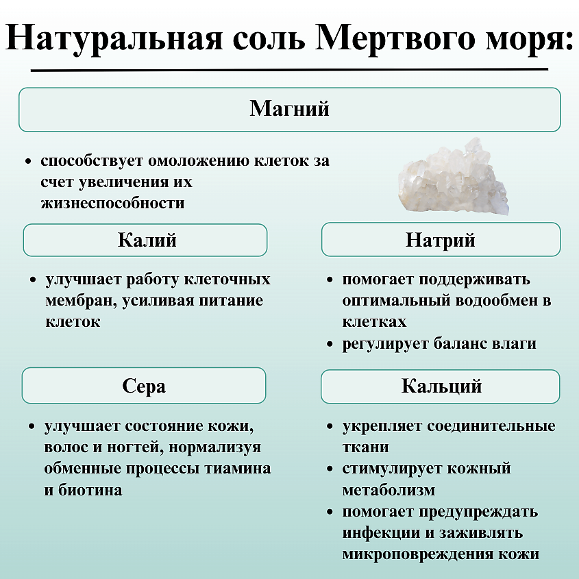 ВИТЭКС Гель для душа PHARMACOS DEAD SEA Оздоравливающий – фото 5