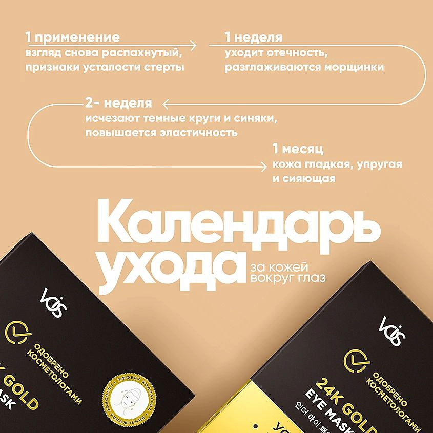 VOIS Патчи для глаз гидрогелевые с листьями камелии, золотом и коллагеном – фото 13