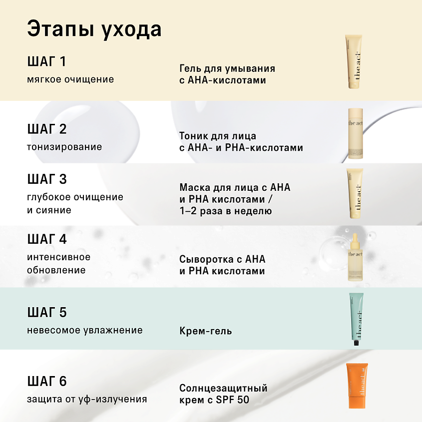 THE ACT Гель для умывания лица кислотный, 1 шт. – фото 9