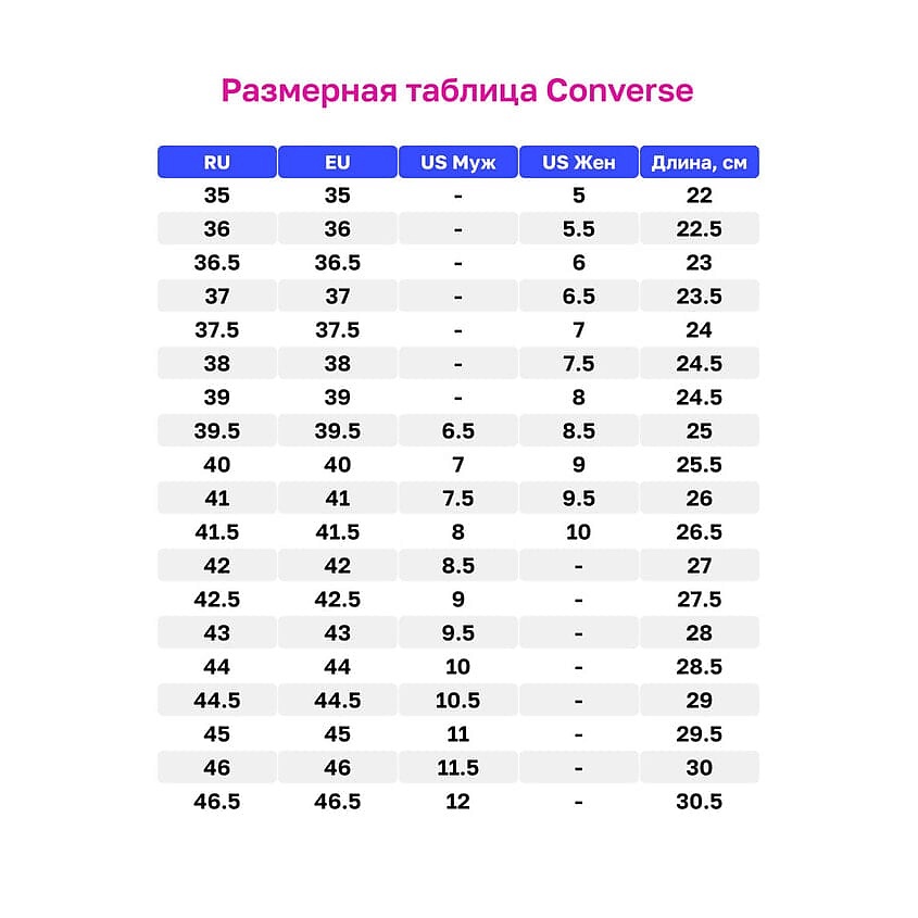 CONVERSE Кроссовки Chuck 70 High Giraffe Print, цвет: Мультиколор, размер: 41 – фото 7