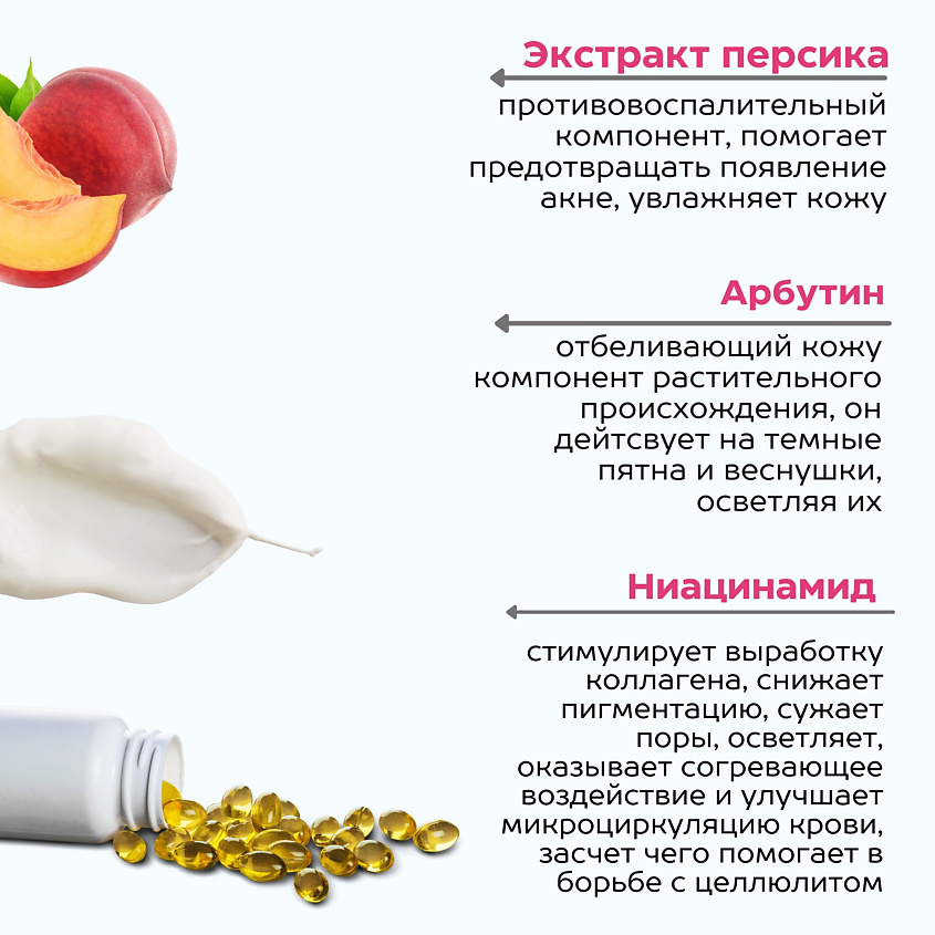 GRACE FACE Увлажняющий лосьон для тела с ниацинамидом с легким шиммером – фото 4