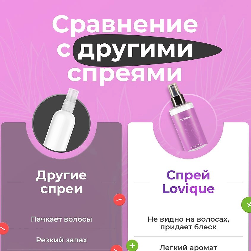 LOVIQUE Крем-спрей для волос термозацита, легкое расчесывание с витаминами – фото 2