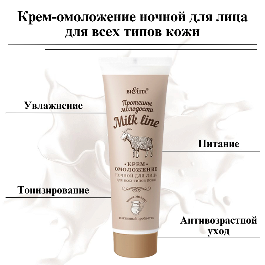 БЕЛИТА Крем-омоложение для лица ночной Milk Line – фото 3