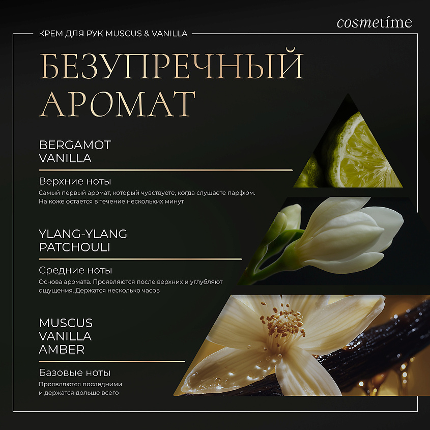 COSMETIME Крем для рук VANILLA & MUSKUS – фото 4