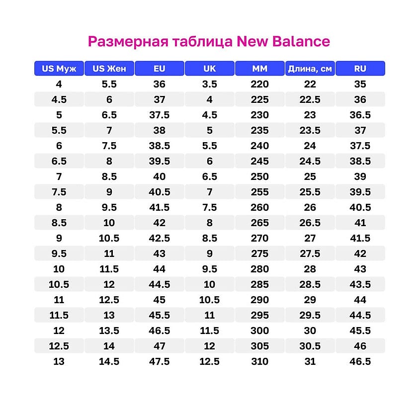 NEW BALANCE Кроссовки 9060 Driftwood Castlerock, цвет: Коричневый, размер: 42,5 – фото 2