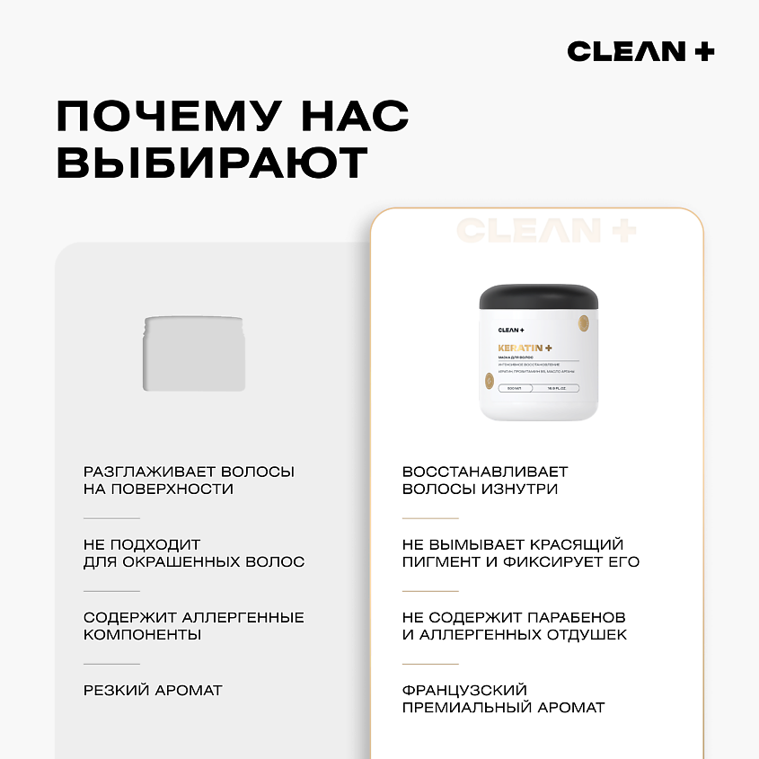 CLEAN+ Маска для волос кератин – фото 5