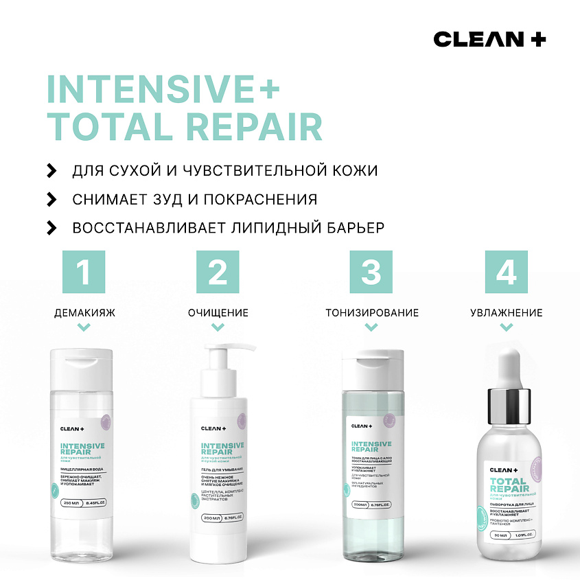 CLEAN+ Крем для лица ночной TOTAL REPAIR – фото 6