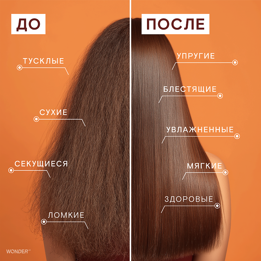 WONDER LAB Экошампунь для всех типов волос восстановление и блеск – фото 5
