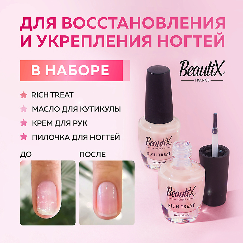 BEAUTIX Подарочный набор для восстановления и укрепления ногтей купить ...