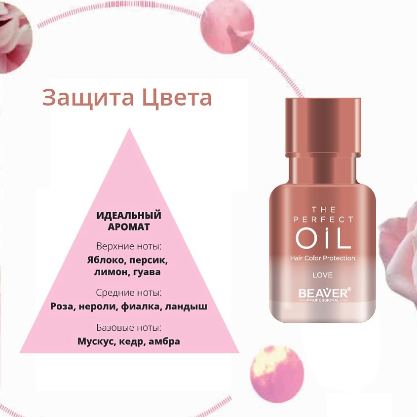 BEAVER Масло для питания волос THE PERFECT OIL-24K, парфюмированное для увлажнения и защиты цвета – фото 7