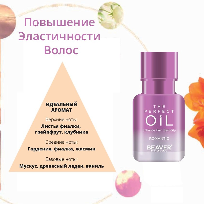 BEAVER Масло для укрепления волос парфюмированное THE PERFECT OIL-ROMANTIC - эластичность и защита – фото 7