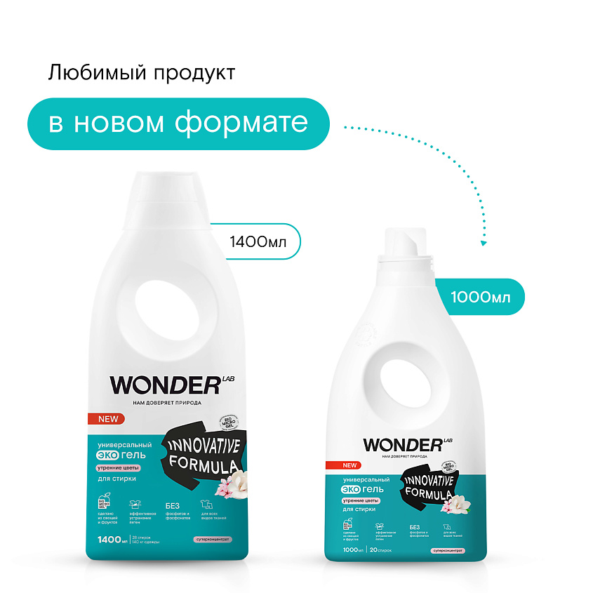 WONDER LAB Универсальный эко гель для стирки белья "Утренние цветы" – фото 8