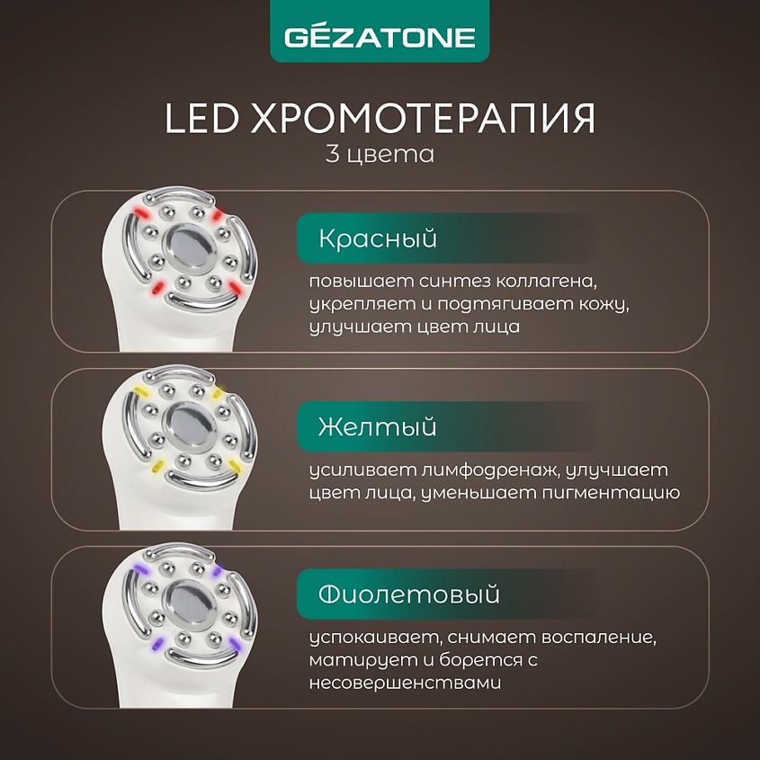 GEZATONE Аппарат для RF-лифтинга, миостимуляции, микротоковой терапии лица, RF-1607 – фото 8