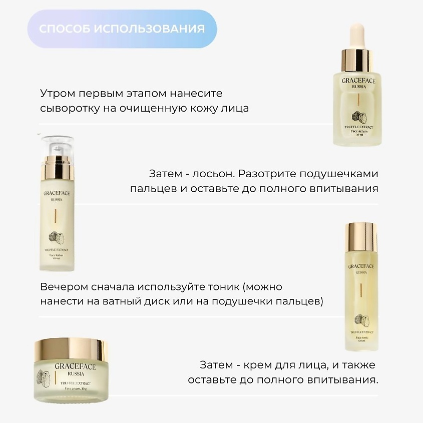 GRACE FACE Набор уходовых средств для лица с экстрактом трюфеля: лосьон, тоник, крем, сыворотка. – фото 8