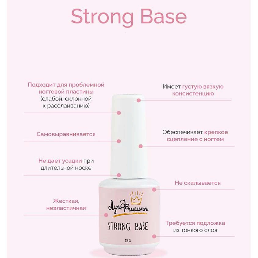 ЛУИ ФИЛИПП База для гель лака Strong Base Coat – фото 2
