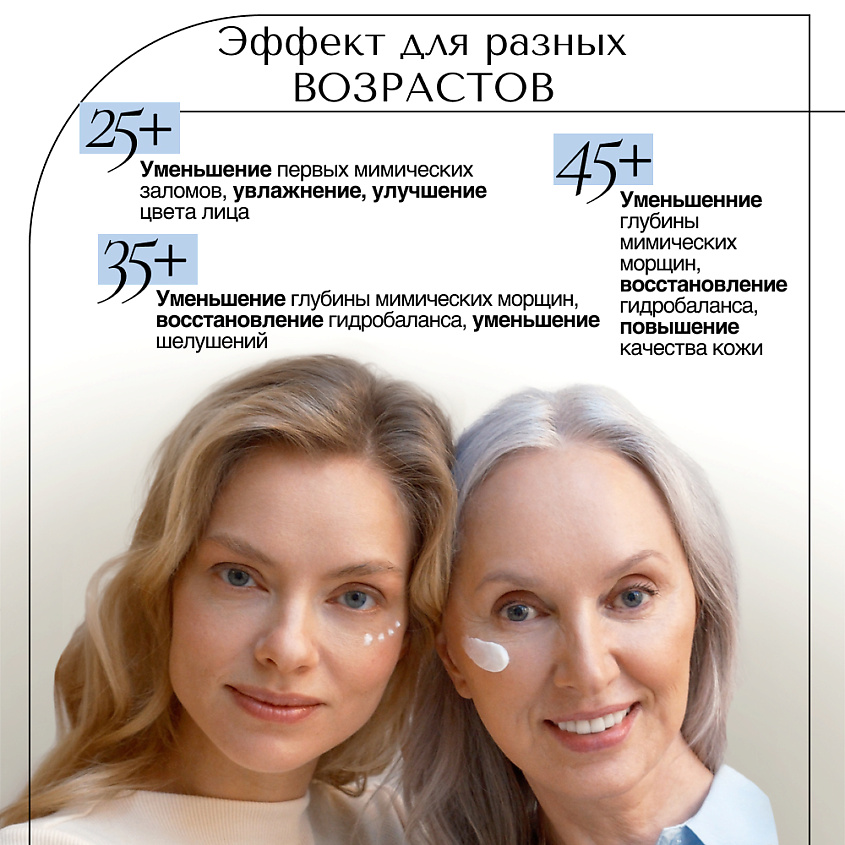 VERIFIQUE Омолаживающая сыворотка для лица c комплексом пептида змеиного яда – фото 5