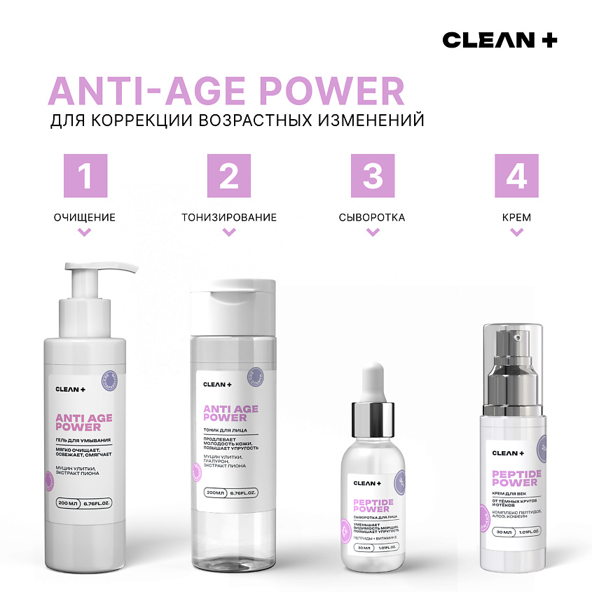 CLEAN+ Тоник для лица ANTI AGE POWER – фото 6