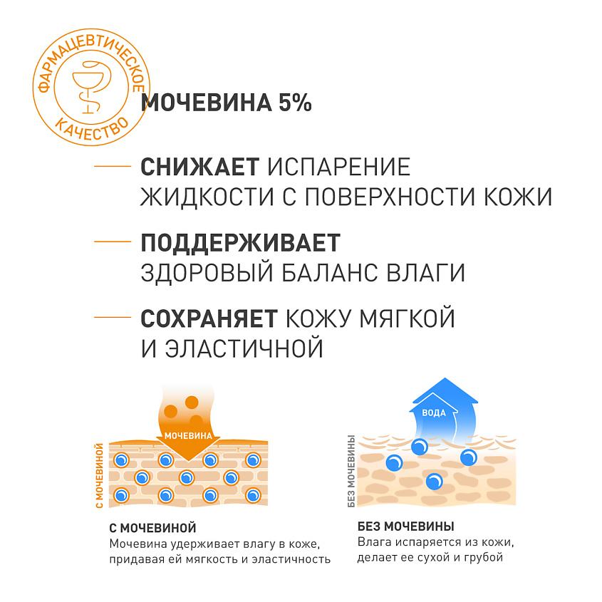 РЕТИНОИДЫ Крем детский увлажняющий, с мочевиной, для сухой и атопичной кожи, "Урокр ЭМ5" – фото 7