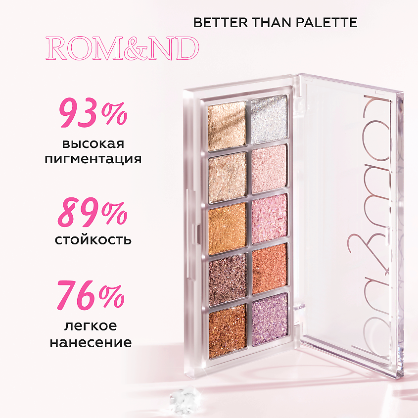 ROM&ND Палетка теней для век – фото 5