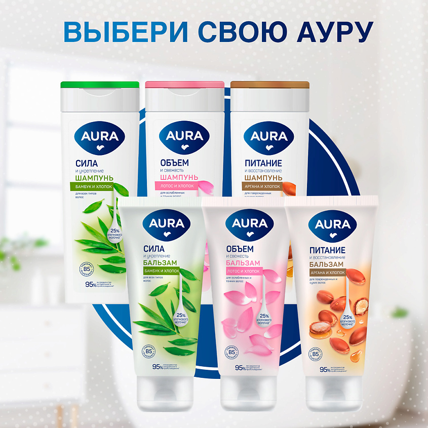 AURA Бальзам для волос, Объем и свежесть – фото 4
