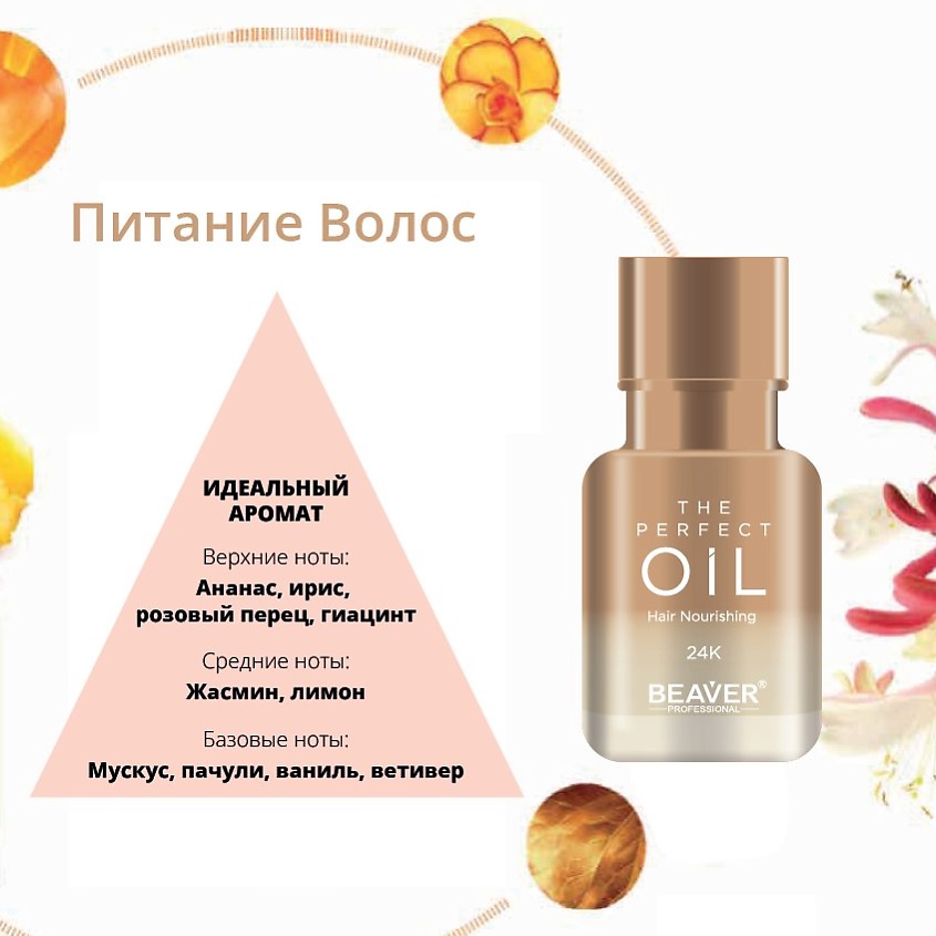 BEAVER Масло для питания волос THE PERFECT OIL-24K, парфюмированное, для разглаживания и блеска – фото 7