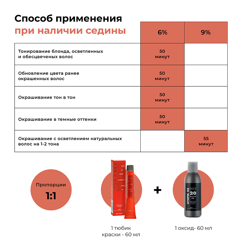 HIPERTIN Стойкая краска для волос профессиональная Utopik Altamente, крем-краска с уходом красная – фото 5