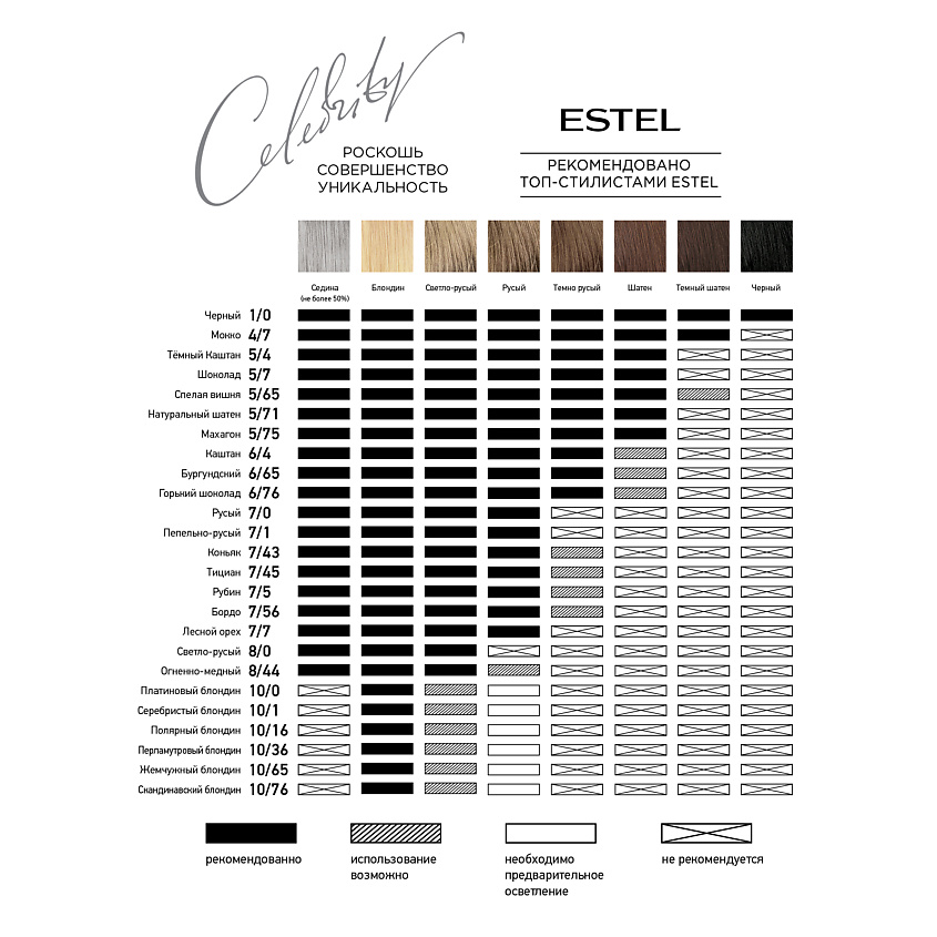 ESTEL PROFESSIONAL Краска-уход для волос CELEBRITY, тон 1/0 черный – фото 6