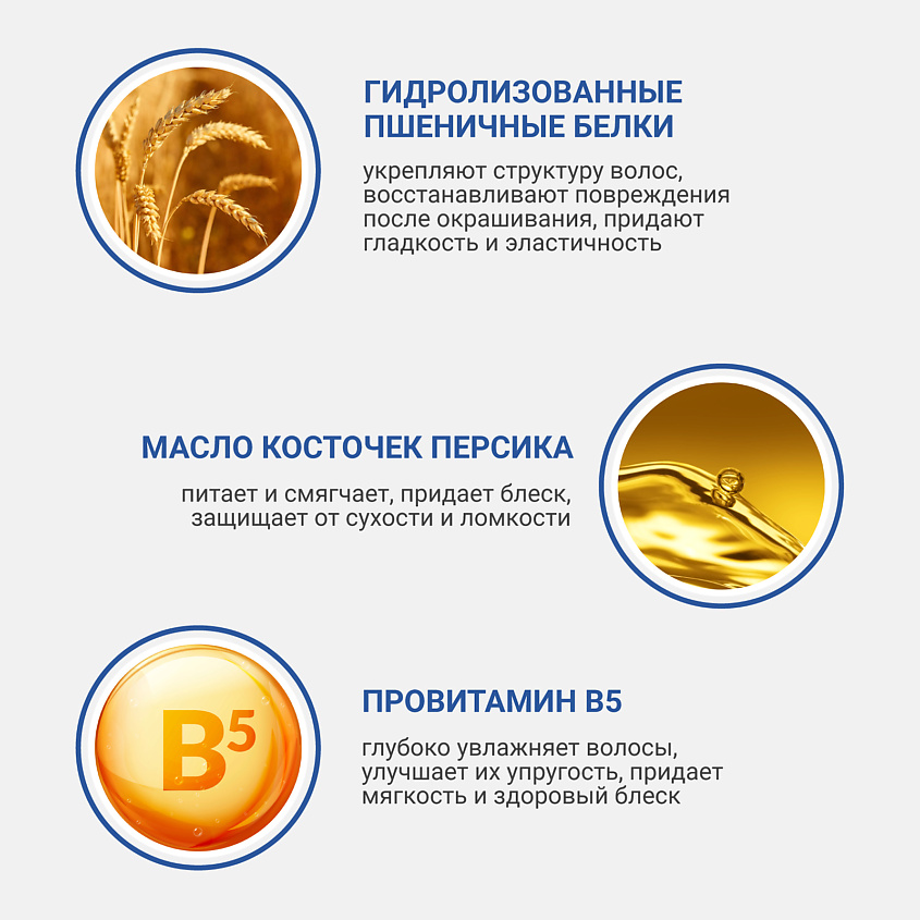 ESTEL PROFESSIONAL Бальзам для выравнивания структуры волос DE LUXE – фото 3