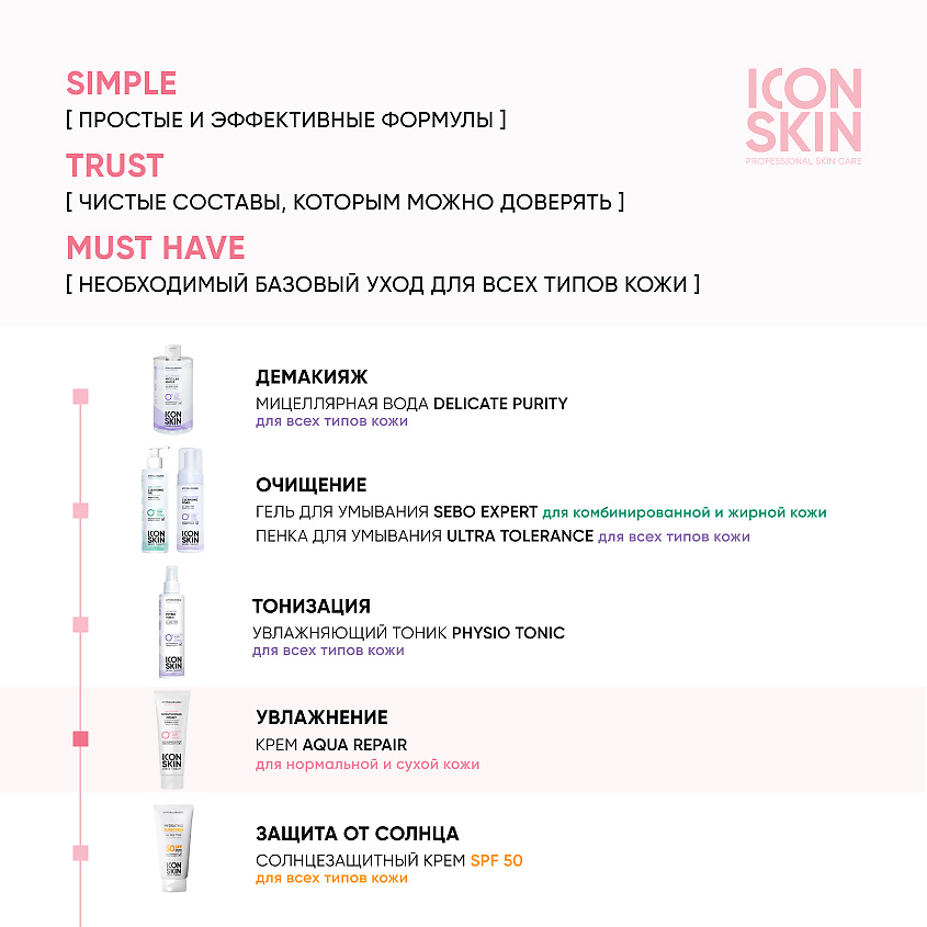 ICON SKIN Увлажняющий крем для лица AQUA REPAIR – фото 4