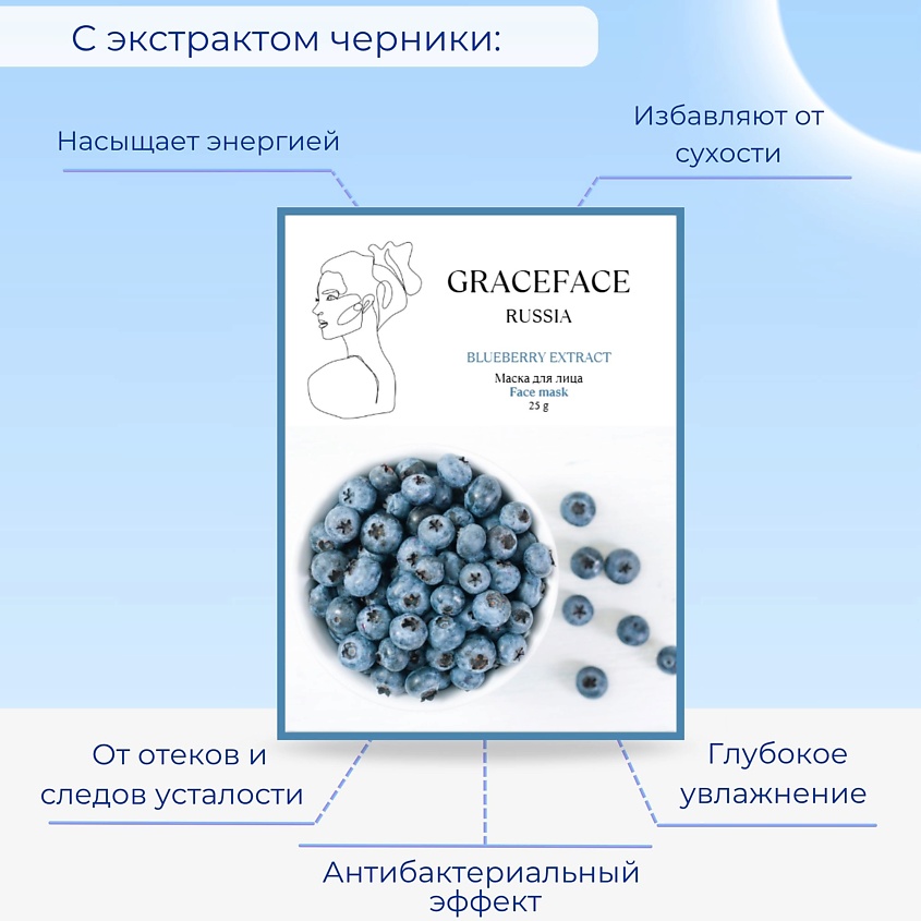 GRACE FACE Тканевая маска для лица Увлажняющая и Тонизирующая с экстрактом черники – фото 2