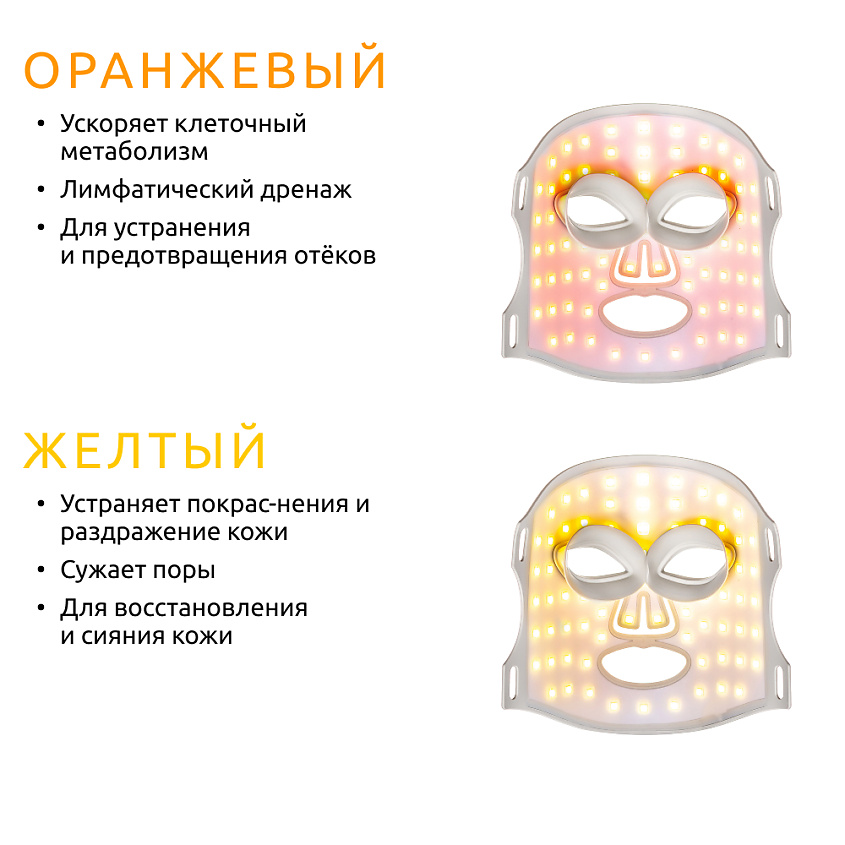 READYSKIN LED - маска GlowFace, светотерапия/фототерапия для лица, беспроводная – фото 7