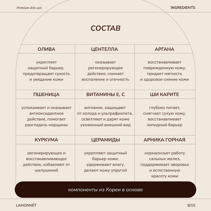 LAMONNET Крем для лица ночной, увлажняющий, антивозрастной. NIGHT CARE anti-wrinkle firming – фото 9