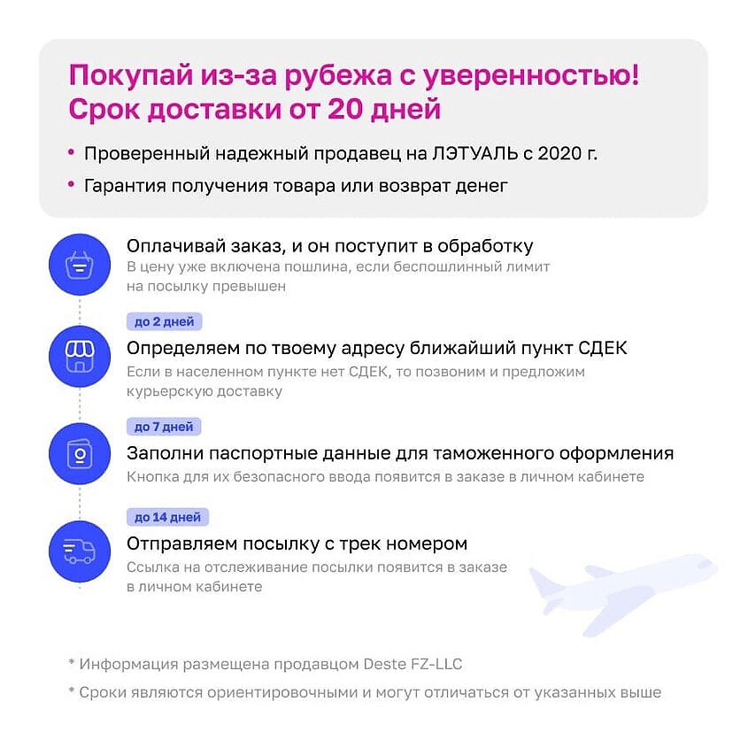 CALVIN KLEIN Туалетная вода CK One Reflections – фото 3