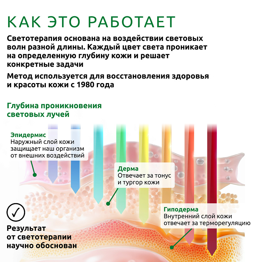 READYSKIN LED - маска GlowFace, светотерапия/фототерапия для лица, беспроводная – фото 3