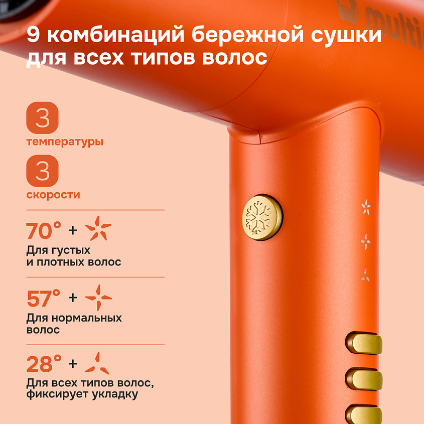 MULTINEL Компактный фен для волос CompactCare – фото 8