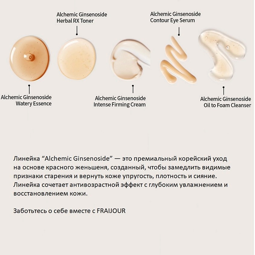 FRAIJOUR Антивозрастная эссенция для кожи лица КРАСНЫЙ ЖЕНЬШЕНЬ Alchemic Ginsenoside Watery Essence – фото 9