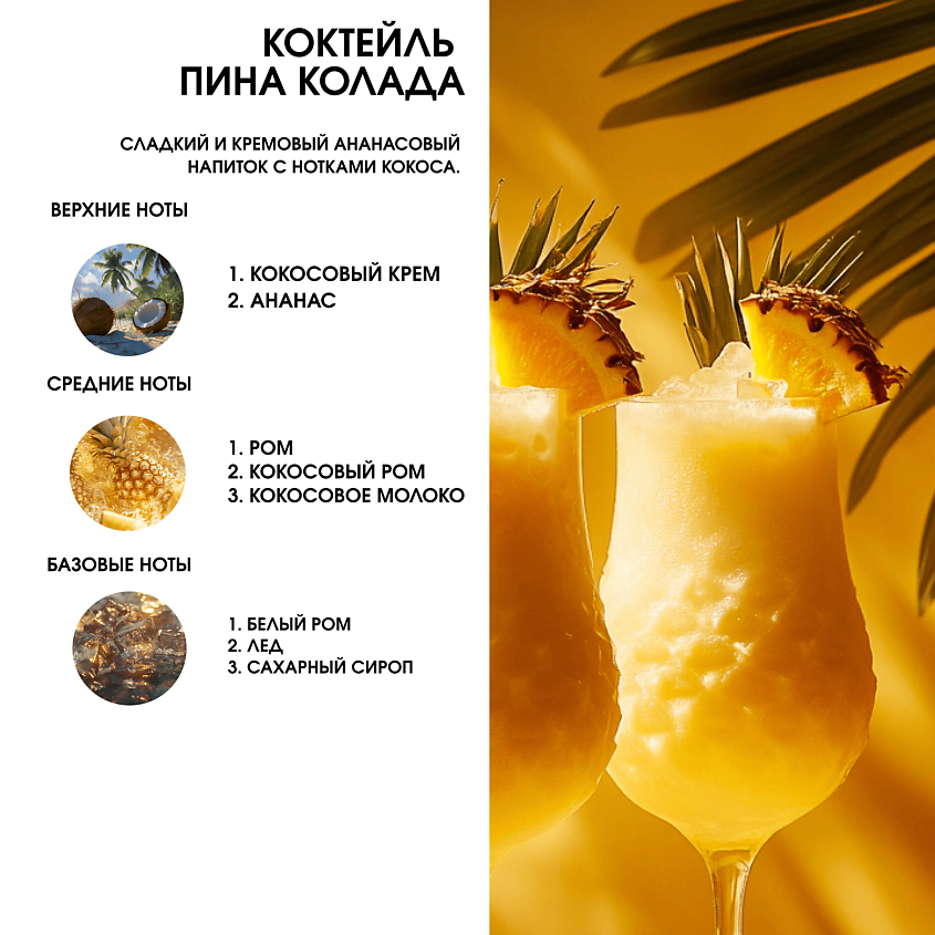 LA FABRIQUE Парфюмированный женский гель для душа с ароматом "Пина колада" – фото 2