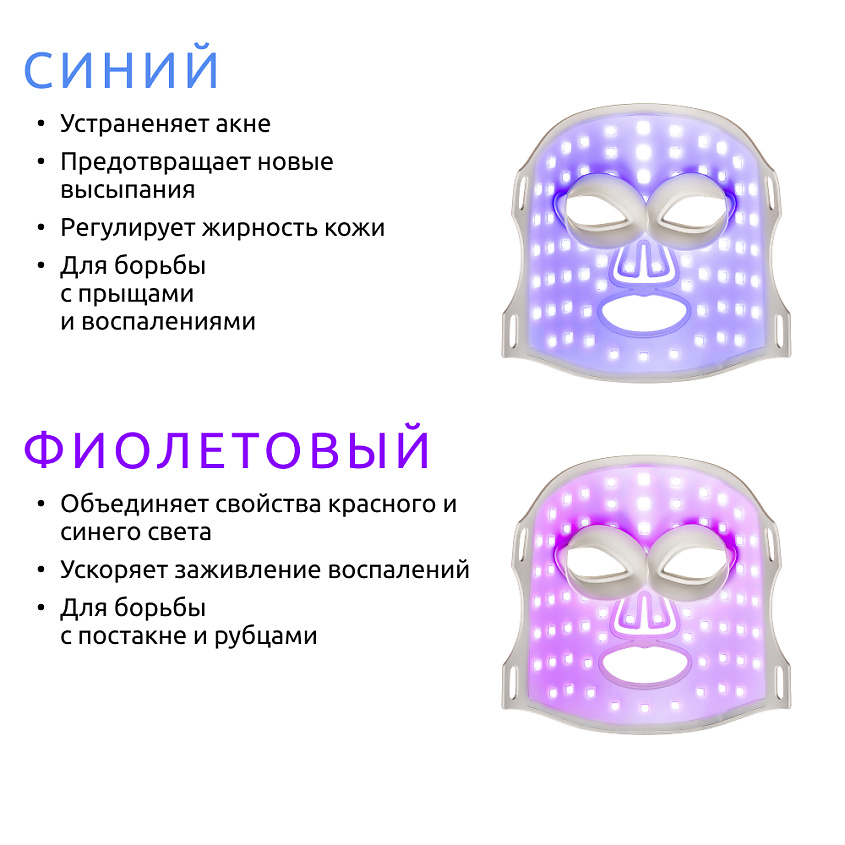 READYSKIN LED - маска GlowFace, светотерапия/фототерапия для лица, беспроводная – фото 9