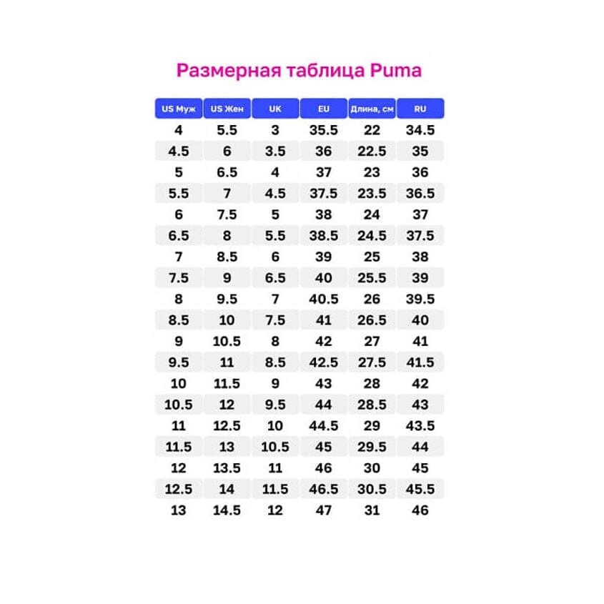 PUMA Детские спортивные кроссовки для бега Carina 20 Jr – фото 7