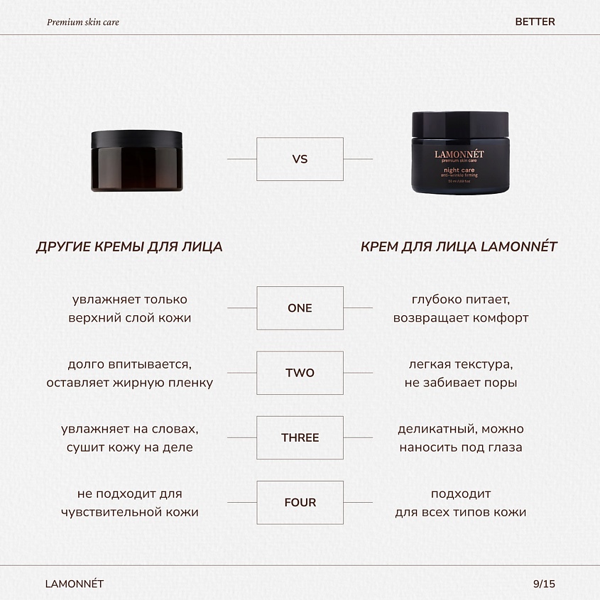 LAMONNET Крем для лица ночной, увлажняющий, антивозрастной. NIGHT CARE anti-wrinkle firming – фото 10