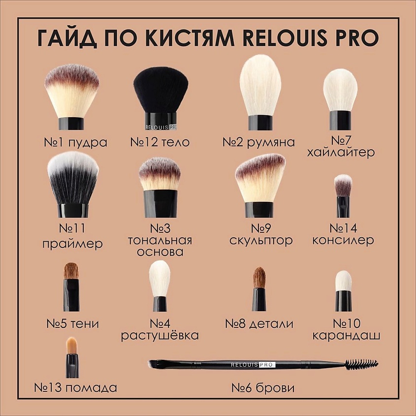 RELOUIS Кисть косметическая №9 для контурирования Contouring Brush – фото 2