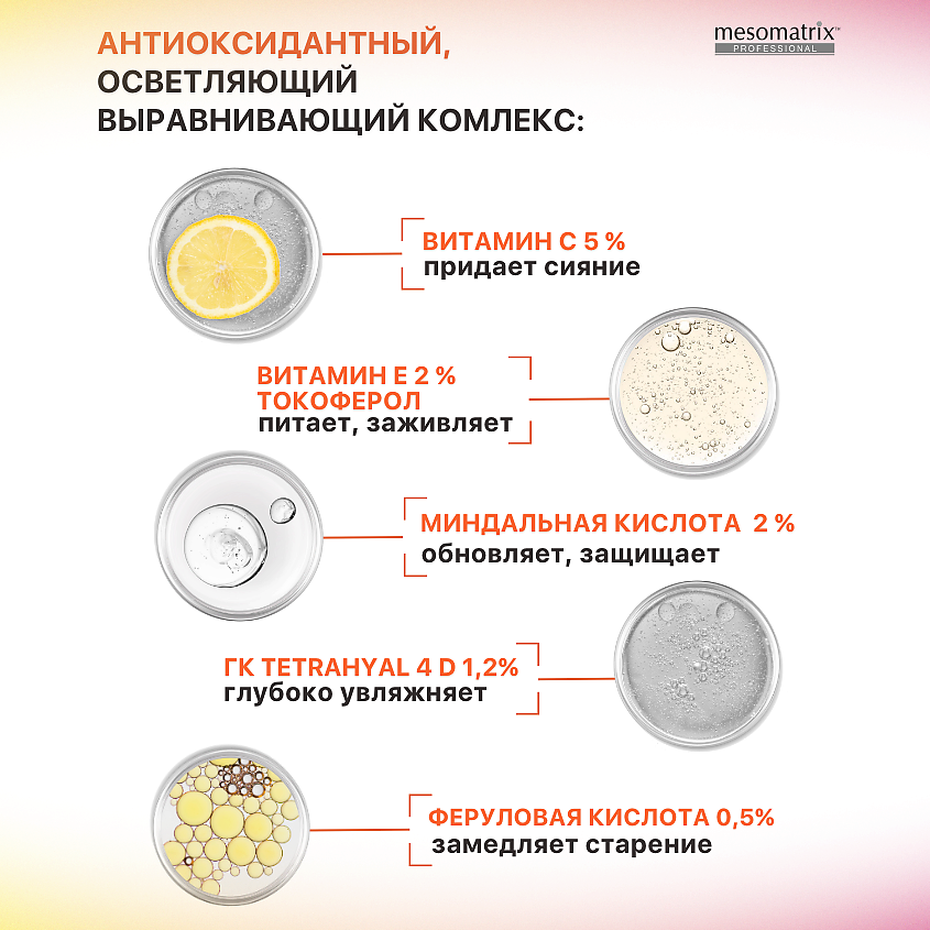 MESOMATRIX Антивозрастной набор для лица с витамином С восстанавливающий (4 в 1) – фото 3
