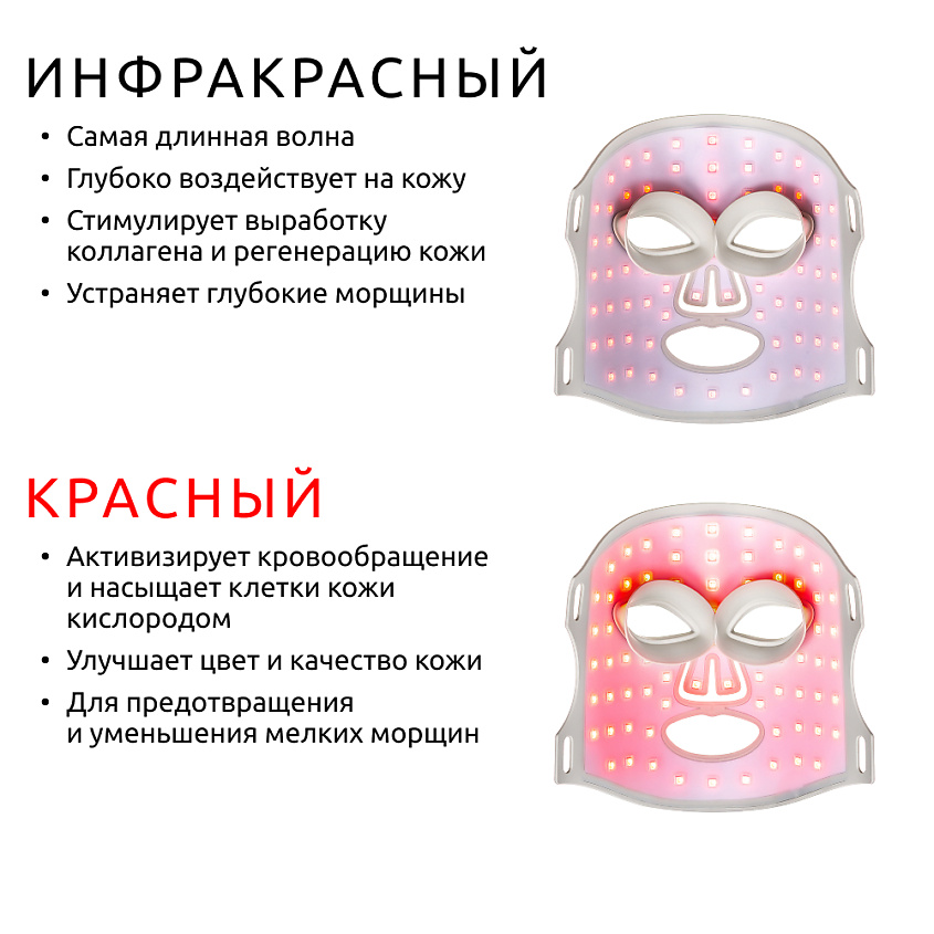 READYSKIN LED - маска GlowFace, светотерапия/фототерапия для лица, беспроводная – фото 6