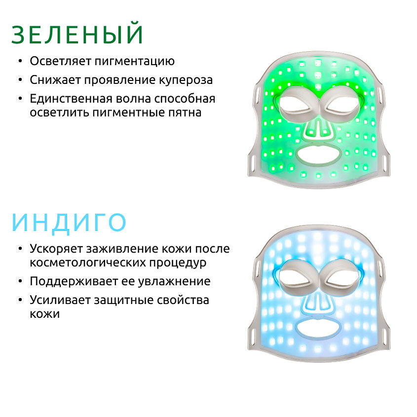READYSKIN LED - маска GlowFace, светотерапия/фототерапия для лица, беспроводная – фото 8