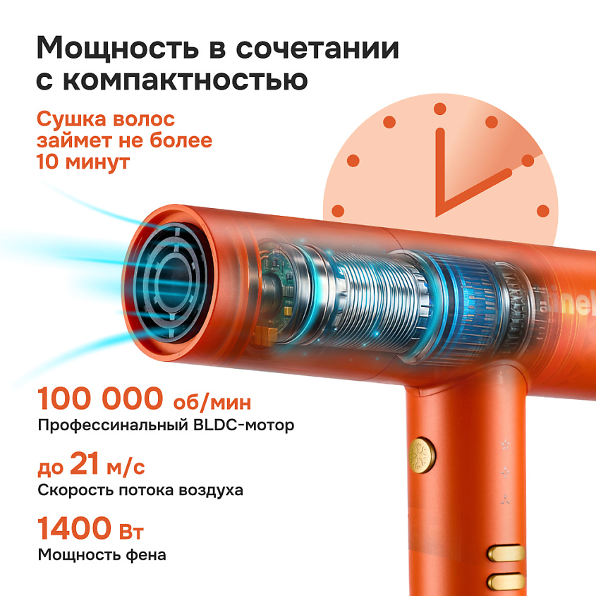 MULTINEL Компактный фен для волос CompactCare – фото 4