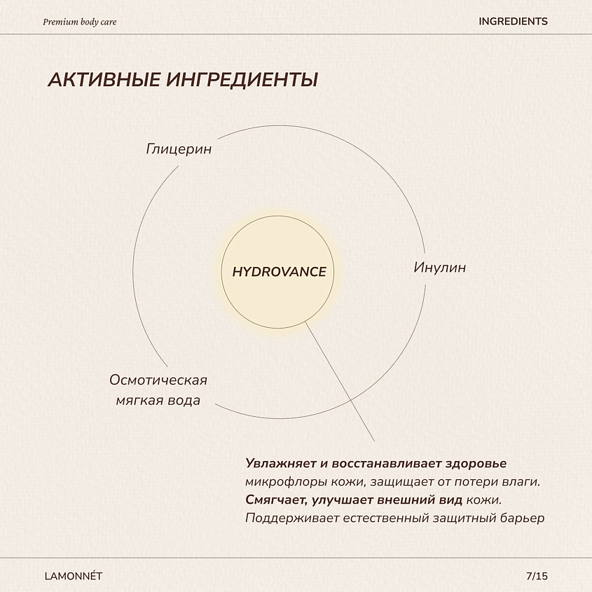 LAMONNET Жидкое мыло для рук и тела парфюмированное. Черная вишня и сандаловое дерево – фото 8